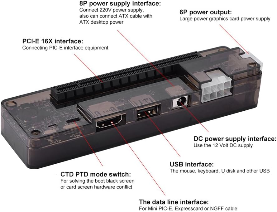 External PCI-E Graphics Card Dock 220W U2996