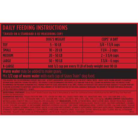 Beefy Classic Dry Dog Food X4844