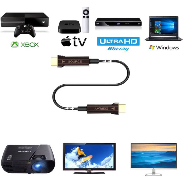 10M 33ft Active Optical Fiber 2.1 HDMI V13219
