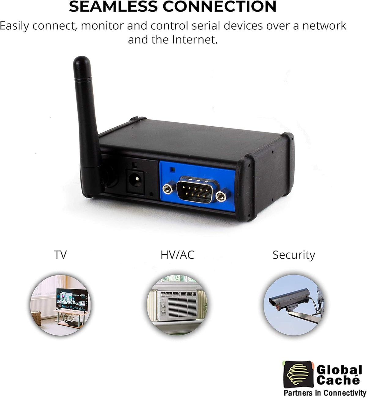 WiFi to Serial Module Y672904