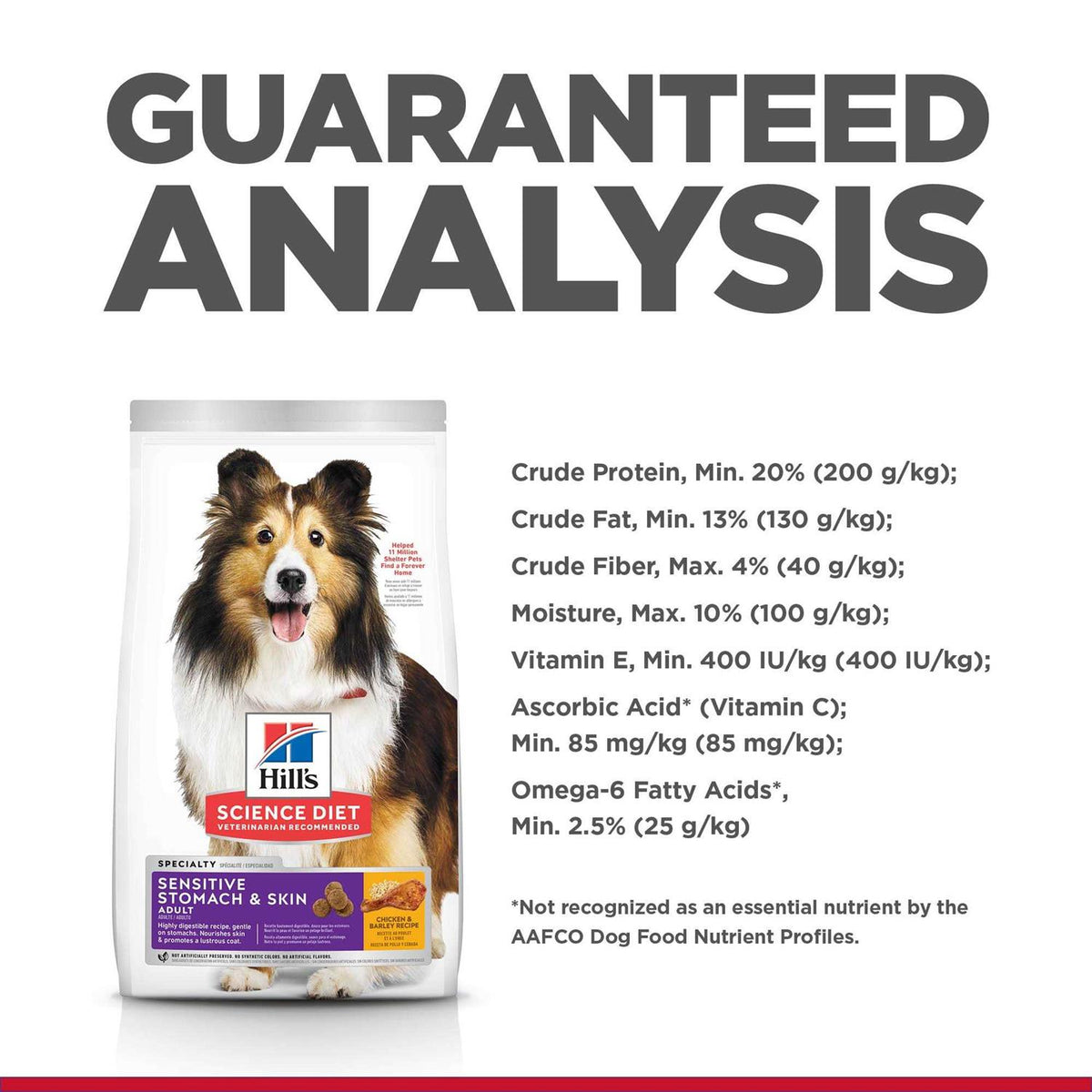 Sensitive Stomach & Skin Dry Dog Food K734