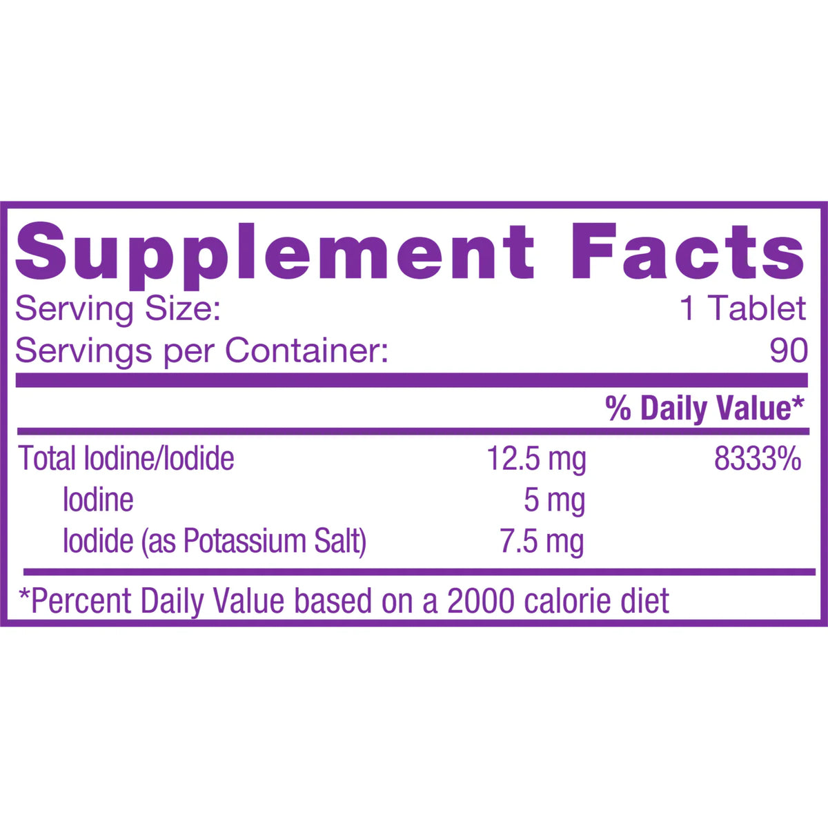 12.5 mg E1038