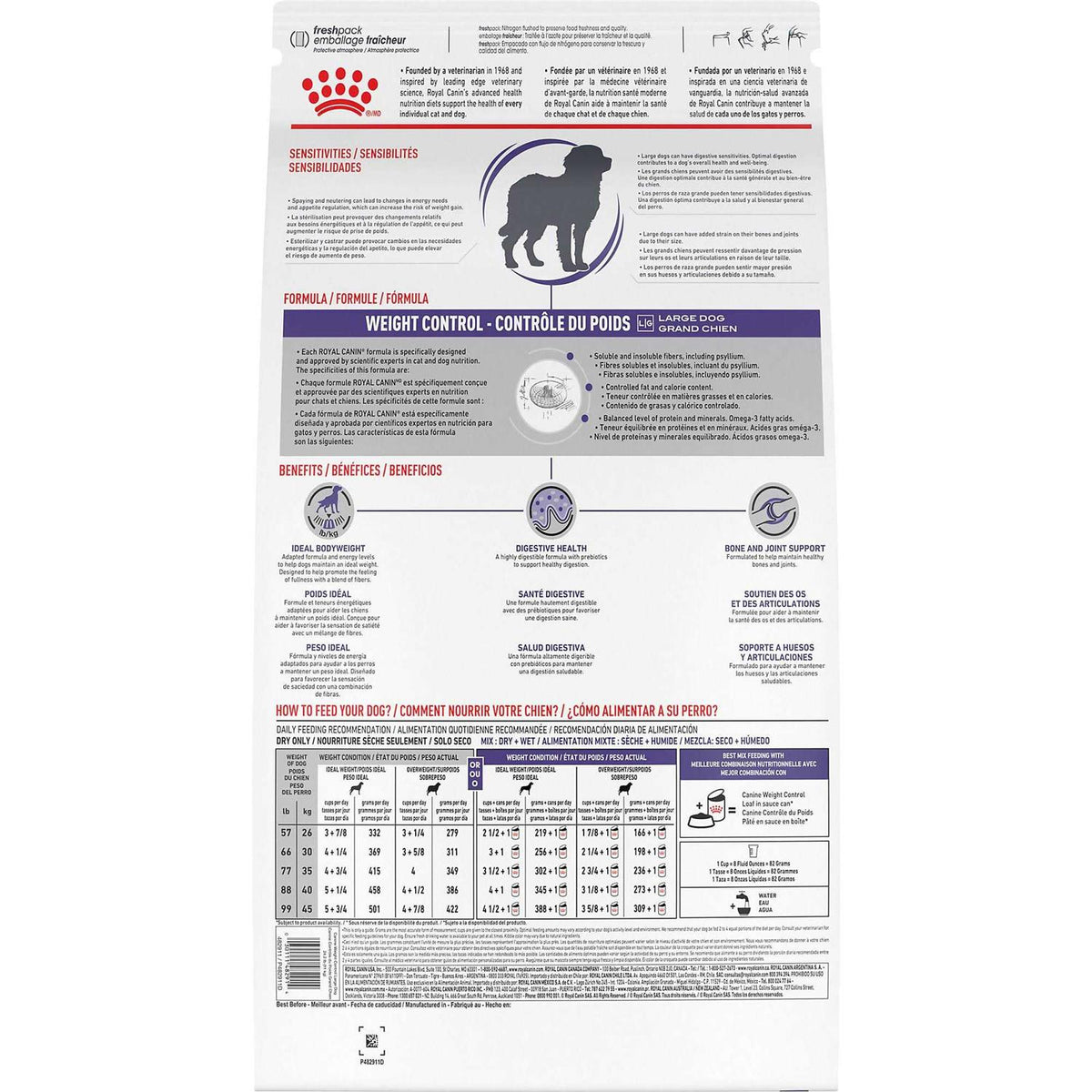 Large Breed Weight Control Dry Dog Food S939819