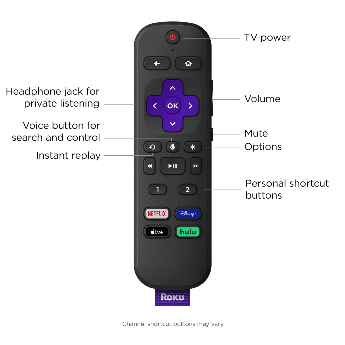 4K HDR Streaming Device with Voice Remote T9583