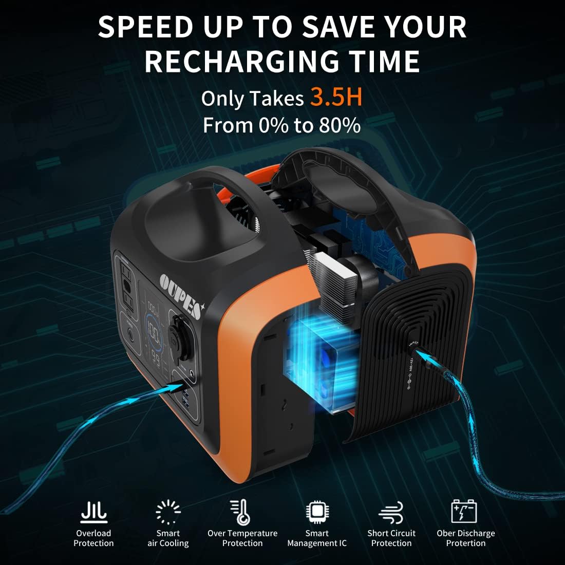 600W Portable Power Station with 100W Solar Panel I92821