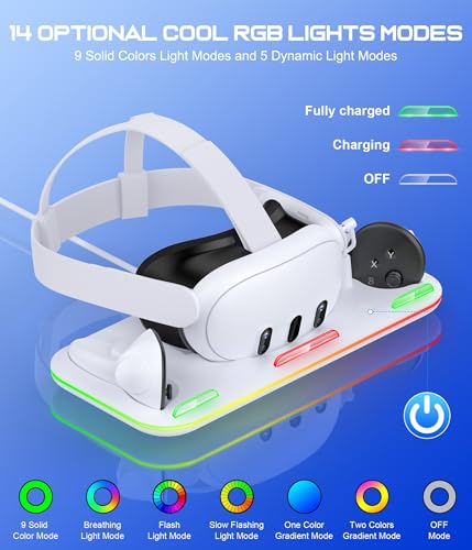 Charging Dock & Headset Stand with 2 Controller Rechargeable Batteries B64561