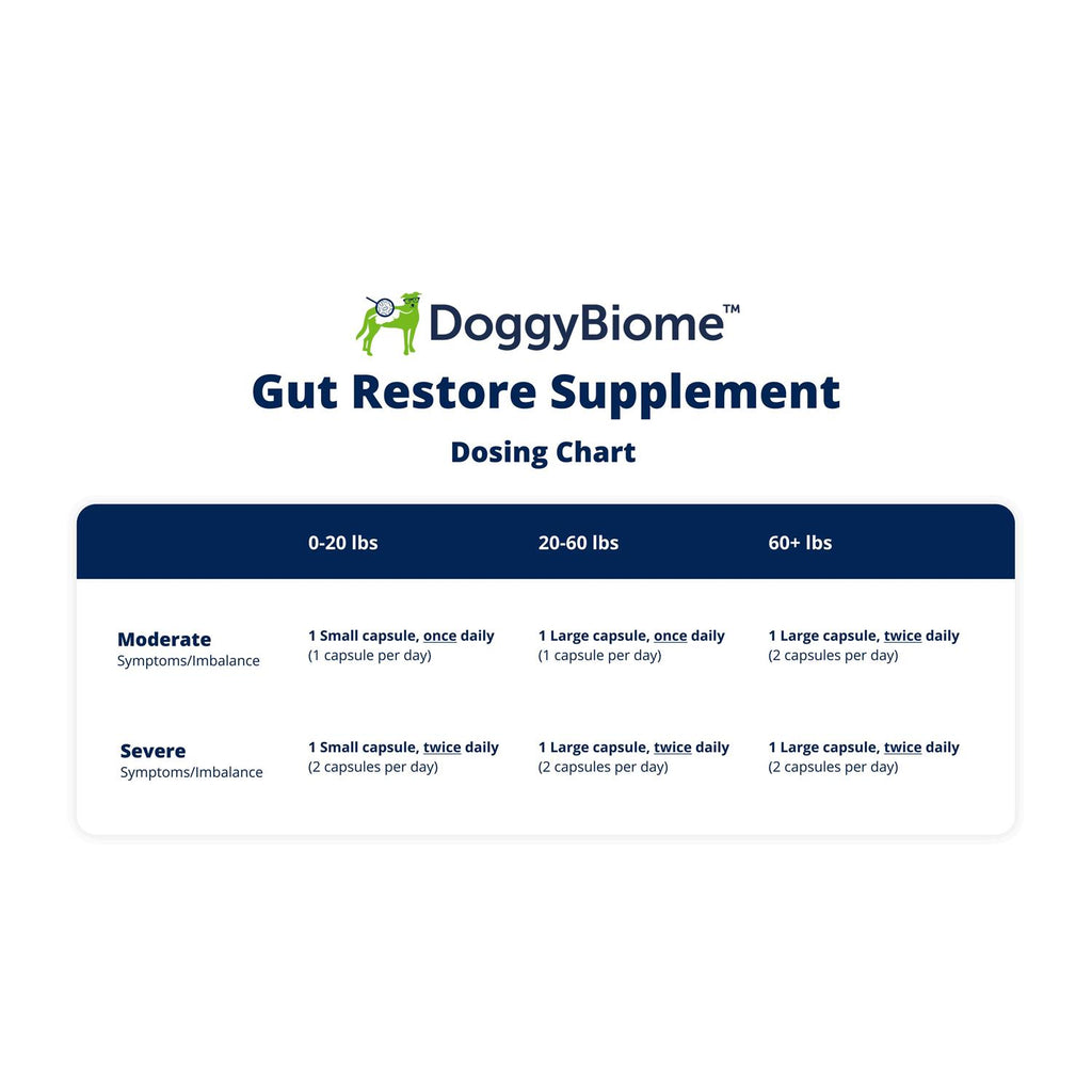 30 Capsules Supplement U994886