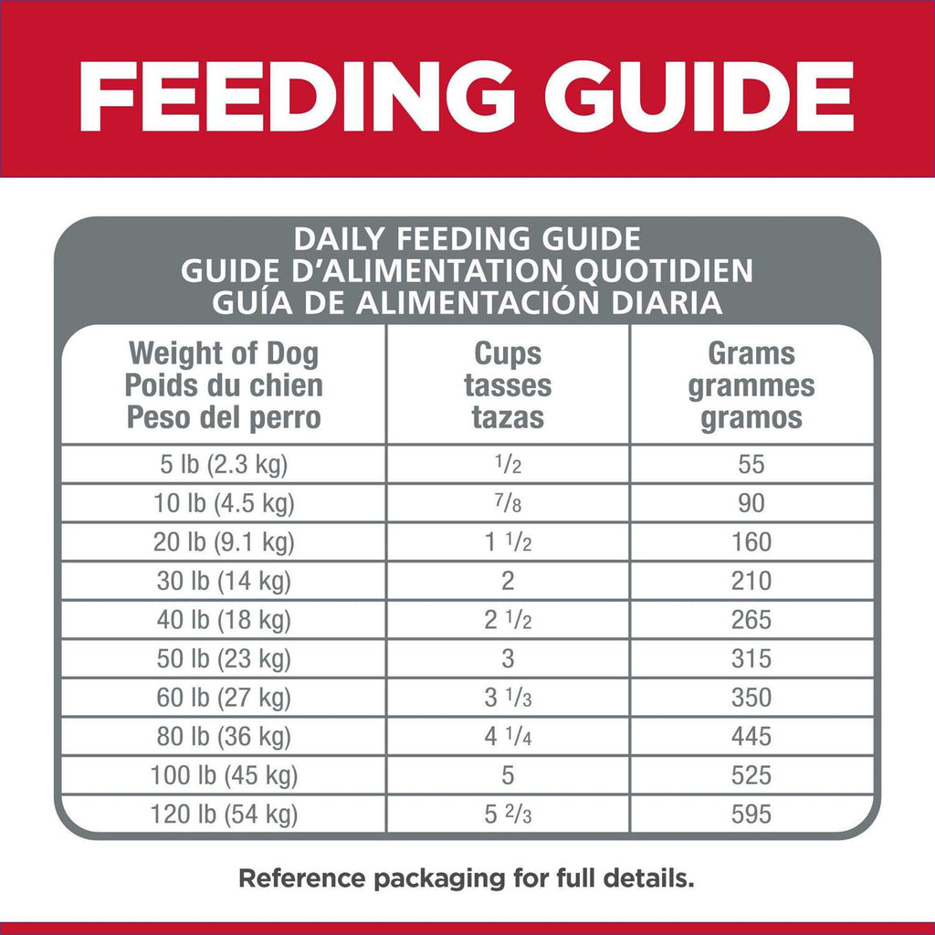 Sensitive Stomach & Skin Dry Dog Food K734
