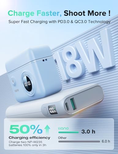 2-Pack NP-W235 Batteries and Dual Fast Charger Set Y600294