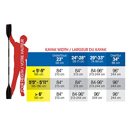 84” Fiberglass Reinforced Nylon Kayak Paddle J325423