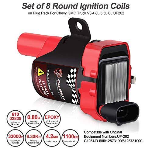 8 Pack Ignition Coil and 8mm Spark Plug Wires Set R904831
