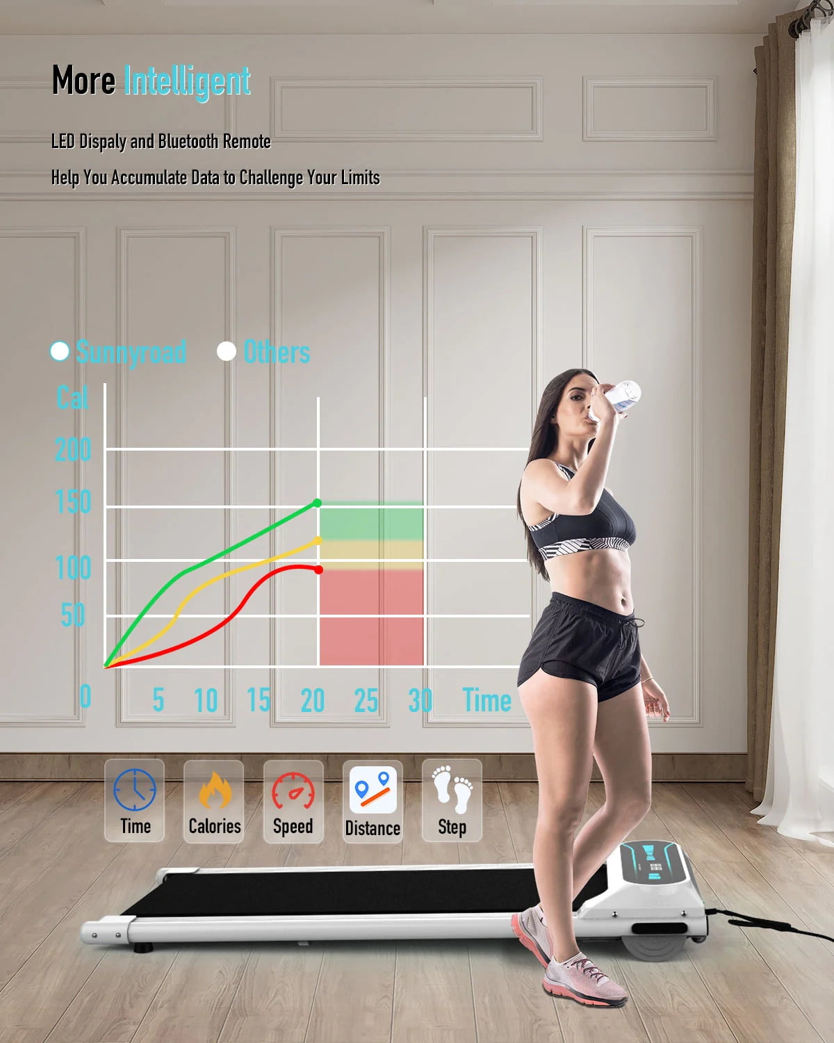 Portable Mini Treadmill with Remote Control V779981
