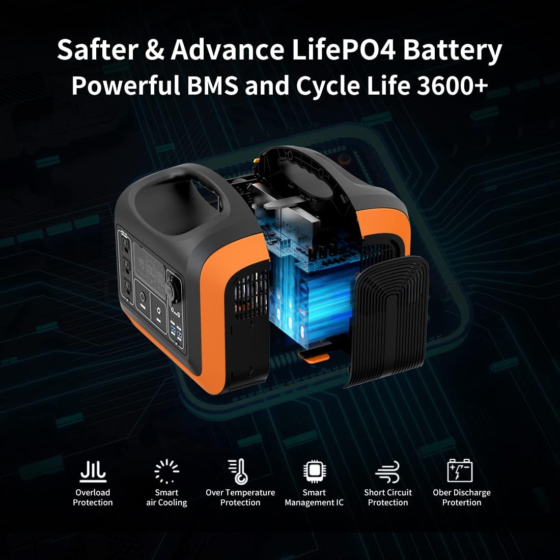 600W Portable Power Station with 100W Solar Panel I92821
