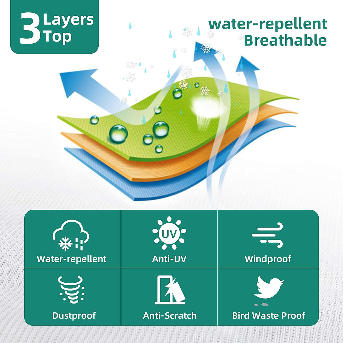 40'- 44'L 3 Layers Polypro Anti-UV Waterproof Breathable Ripstop Camper Cover Y3821