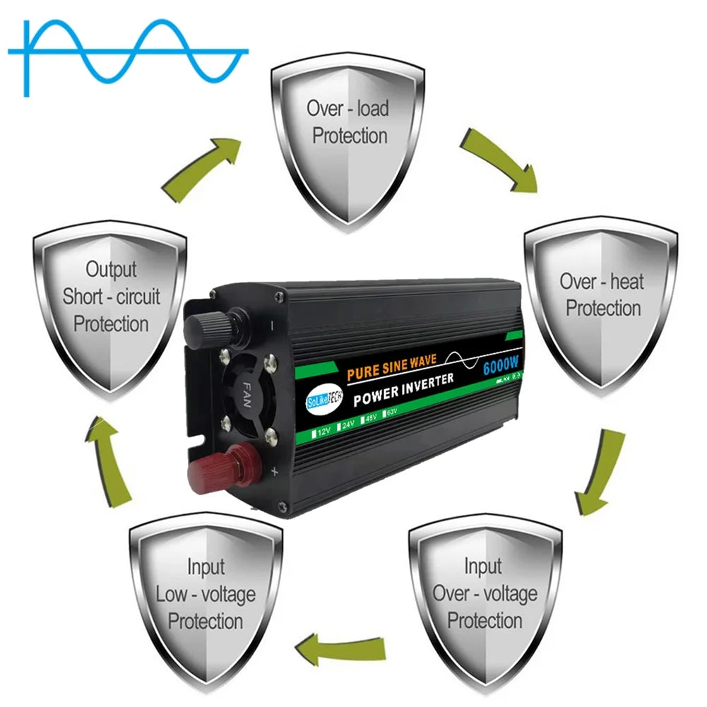 Pure Sine Wave Inverter 12V To 6000W F734