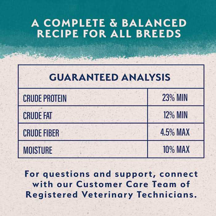 Limited Ingredient Dog Food J764773