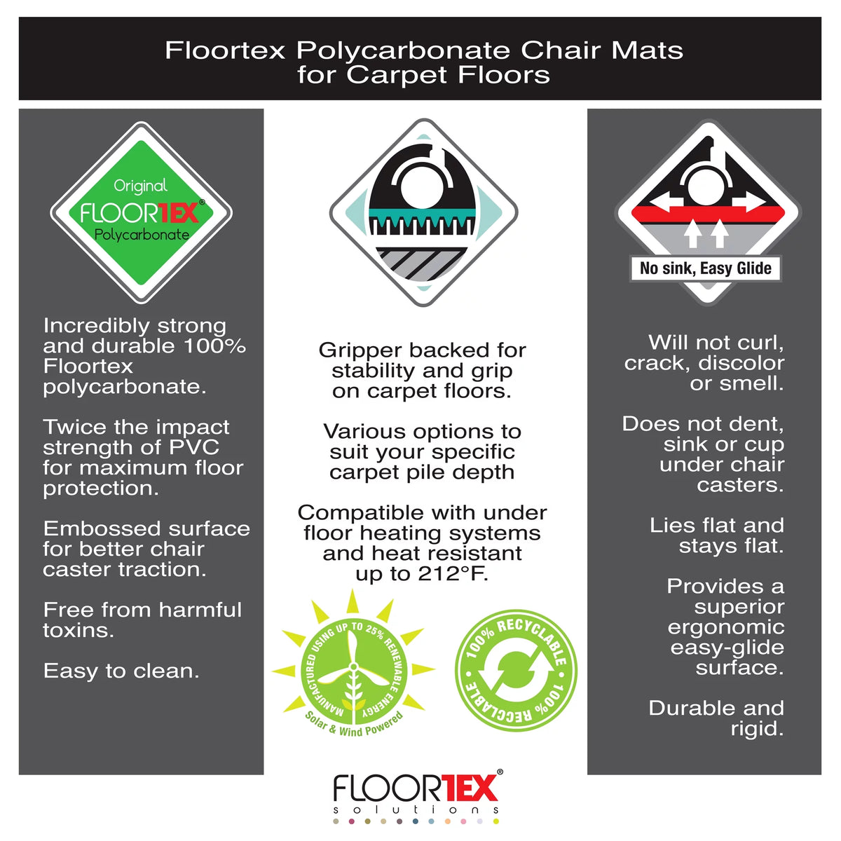 Polycarbonate Rectangular Lipped Chair Mat H2464