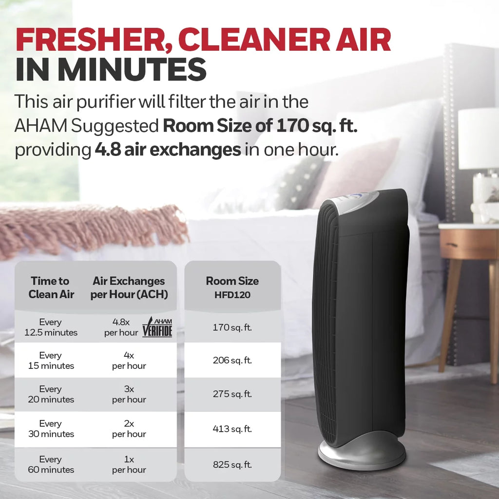 Black Air Purifier H16900