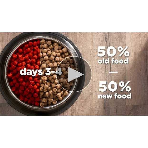 Chicken Dry Cat Food G1253