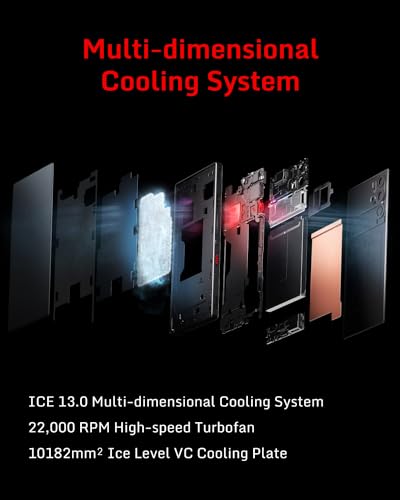 REDMAGIC 7 Series F633424