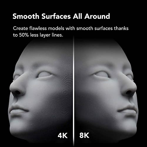 8K LCD Resin 3D Printer, 7.1" Monochrome LCD, 22µm XY Resolution N1907
