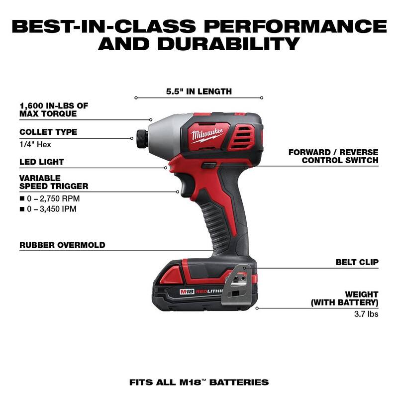 18V Cordless Drill Driver Impact Driver Multi-Tool Combo Kit 3-Tool F875
