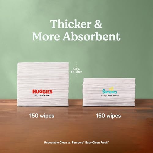Unscented Hypoallergenic Baby Wipes, 768 Wipes Total R763444
