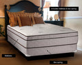 Extra Soft Foam Eurotop Mattress and Box Spring Set Twin M26625
