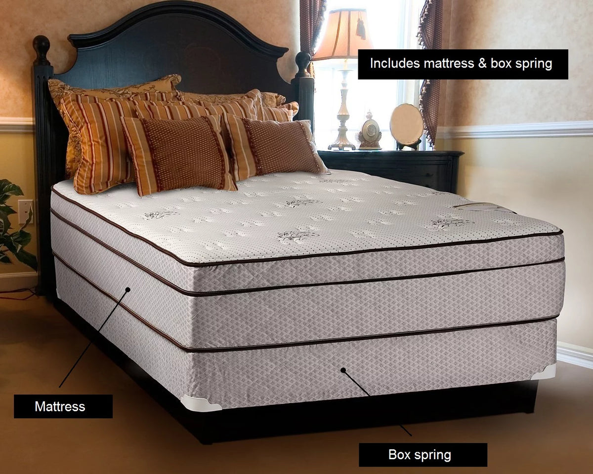 Extra Soft Foam Eurotop Mattress and Box Spring Set Twin M26625
