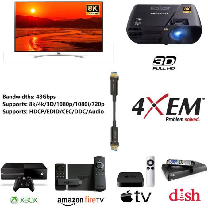 10M 33ft Active Optical Fiber 2.1 HDMI V13219