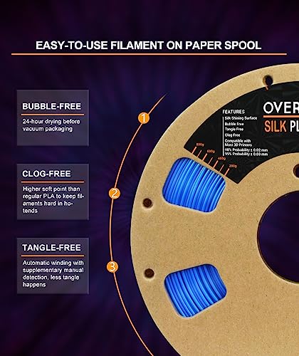 PLA Filament 1.75mm 1kg Spool S64106