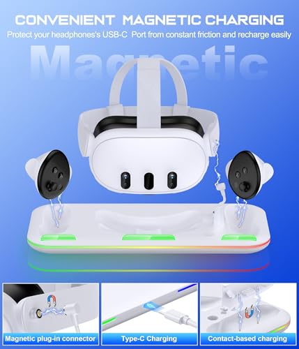 Charging Dock & Headset Stand with 2 Controller Rechargeable Batteries B64561