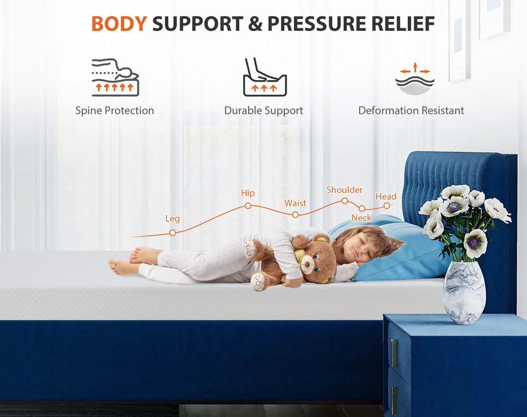 Twin 6 Inch Gel Memory Foam Mattress M480323