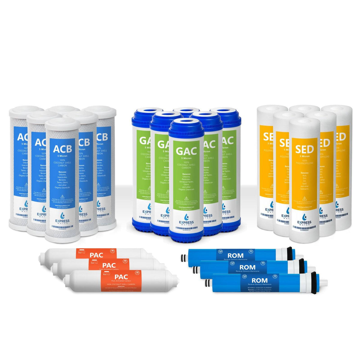 Reverse Osmosis Replacement Filter Kit 24 Total Cartridges W997