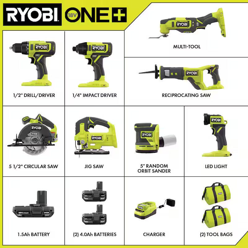 18V Cordless 8-Tool Combo Kit with Battery and Charger U5269