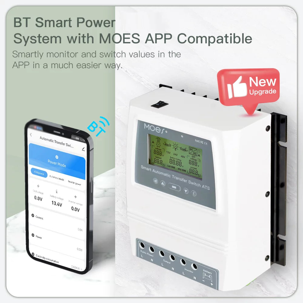 80A 16KW Automatic Transfer Switch G206057