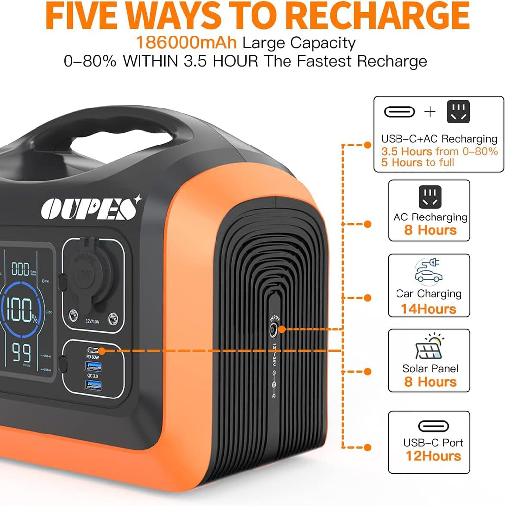 600W Portable Power Station with 100W Solar Panel I92821