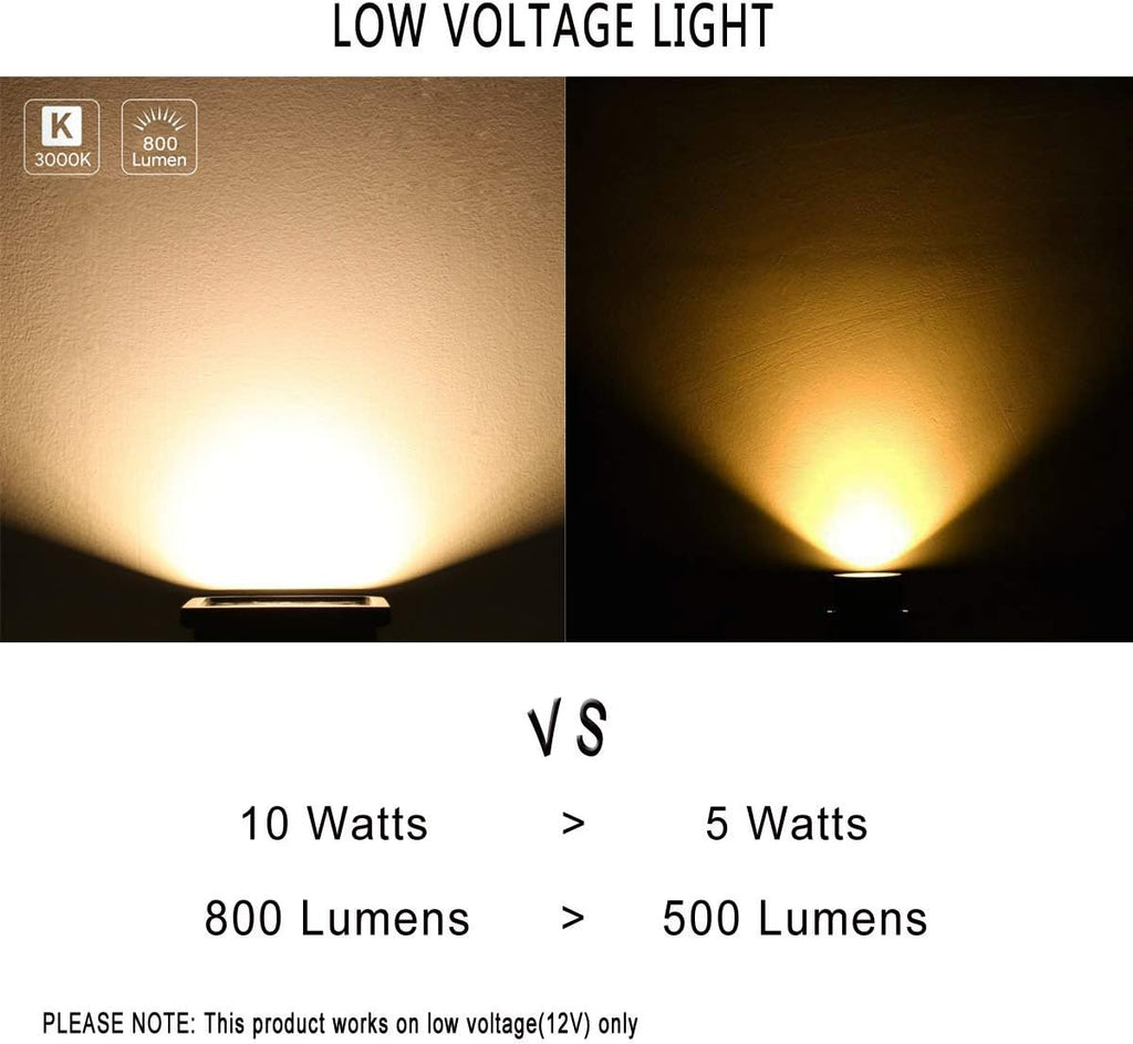 10W LED Landscape Lights 12V Low Voltage Outdoor Spotlights Warm White 3000K IP65 Waterproof 4 Pack U47088