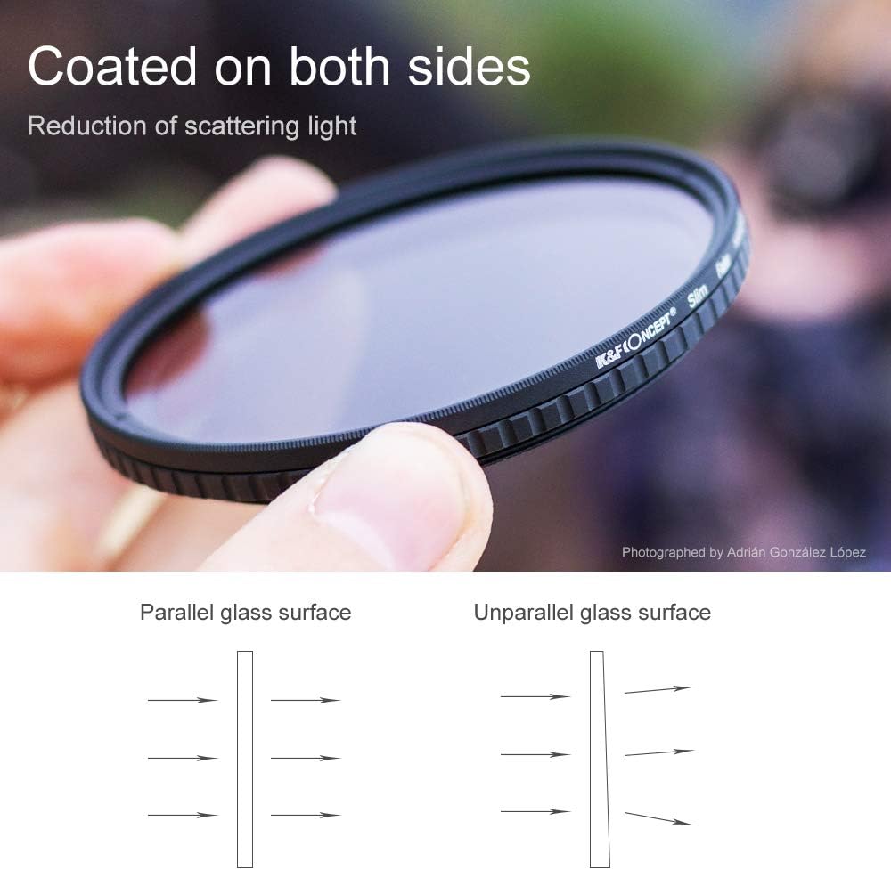 62mm Variable ND Filter ND2-ND32 with Multi-Layer Coatings Pack of 2 M557