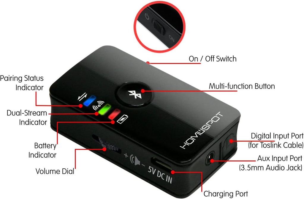 Bluetooth 5.0 Low Latency Wireless Audio Transmitter E940