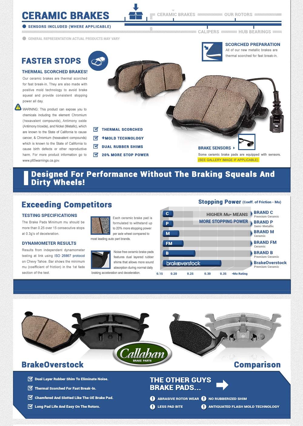 Semi-Loaded Calipers and Hardware Brake Kit L909