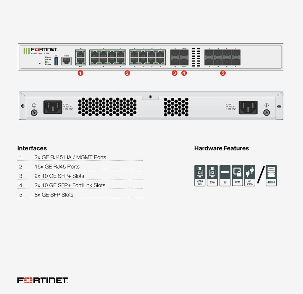 Hardware Plus 1 Year ASE FortiCare and FortiGuard 360 Protection K61538