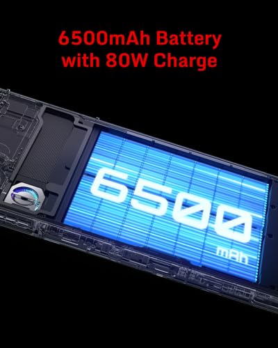 REDMAGIC 7 Series F633424