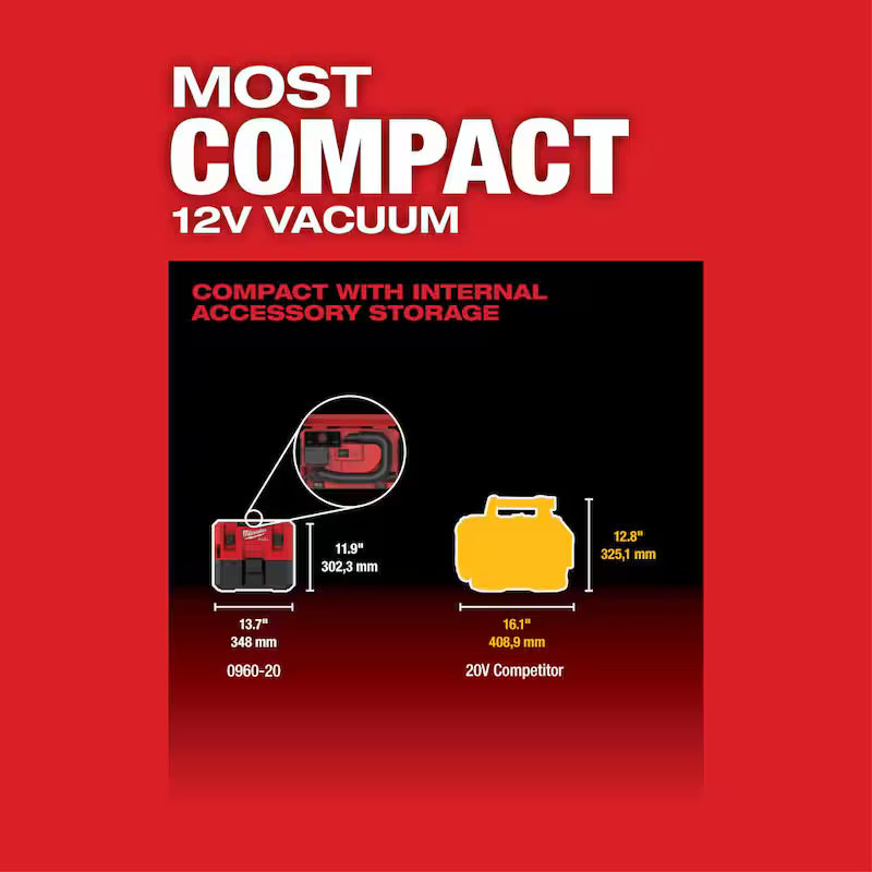 Cordless Wet/Dry Vacuum with 3-Piece Crevice, Nozzle and Brush Kit Q395