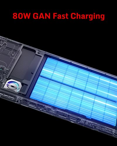 REDMAGIC 7 Series F633424