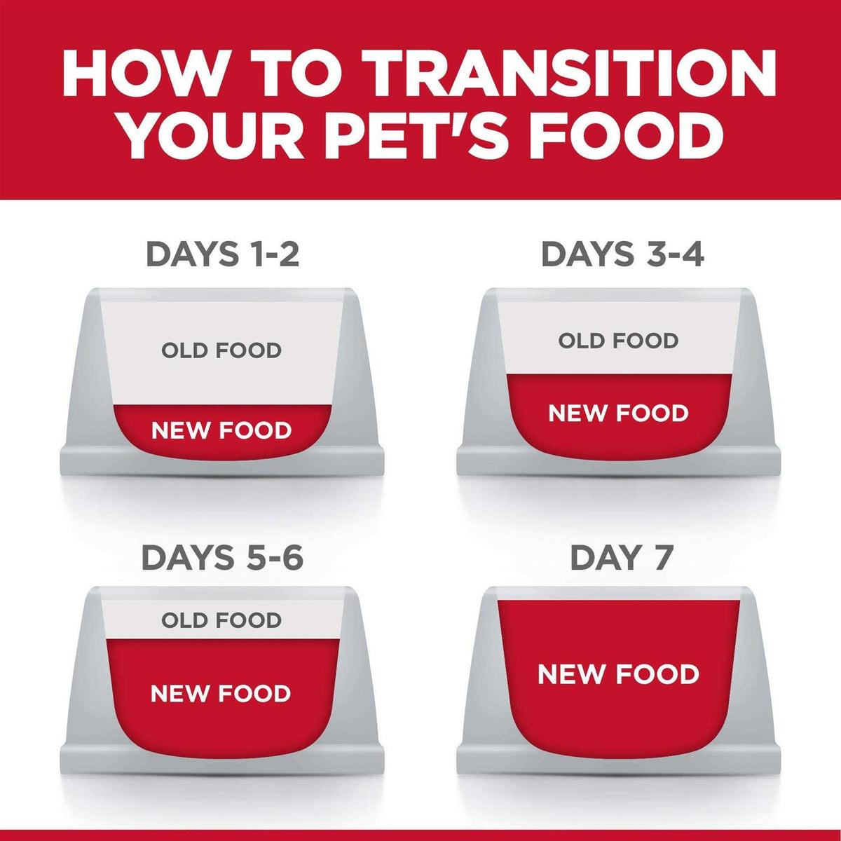 Dry Dog Food H6636