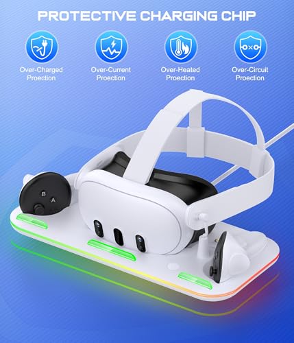 Charging Dock & Headset Stand with 2 Controller Rechargeable Batteries B64561