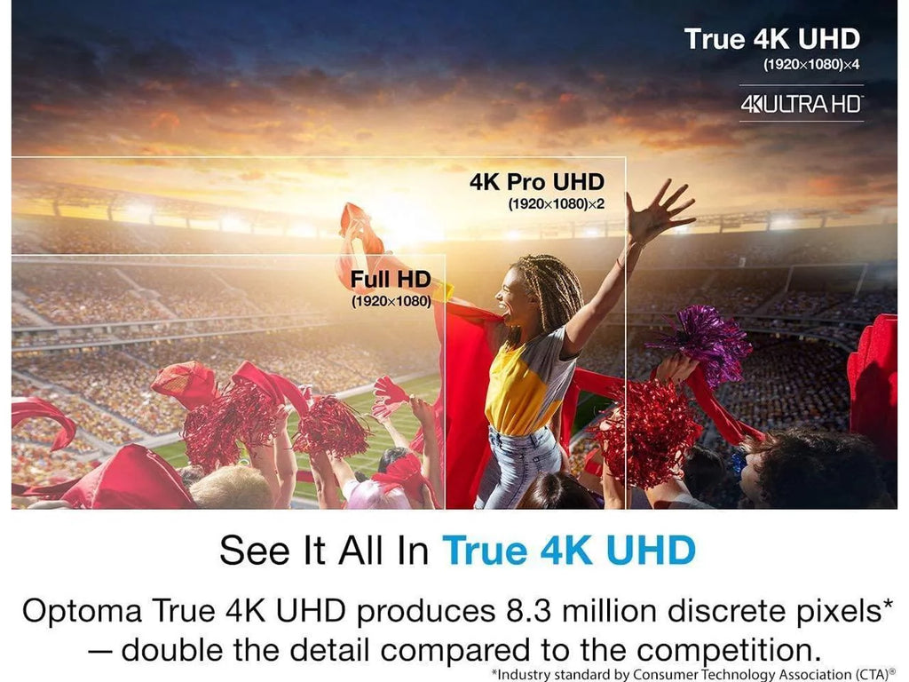 True 4K UHD Gaming Projector 4000 Lumens 240Hz Refresh Rate HDR10 HLG R15772