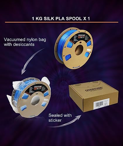 PLA Filament 1.75mm 1kg Spool S64106
