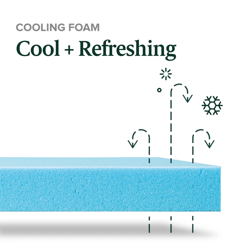 13" Hybrid Cooling Gel Memory Foam Pocket Spring Mattress E63072